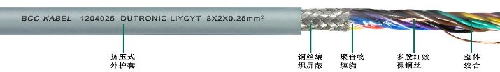 超細(xì)<a href=http://www.jinhuacar.cn/product/p68.html target=_blank class=infotextkey>傳感器電纜</a>