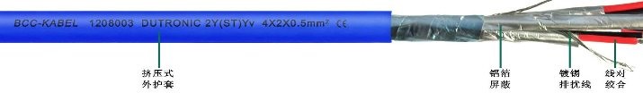 雙絞雙<a href=http://www.jinhuacar.cn/ target=_blank class=infotextkey>屏蔽電纜</a>常作為編碼器信號傳輸和伺服電機(jī)反饋電纜