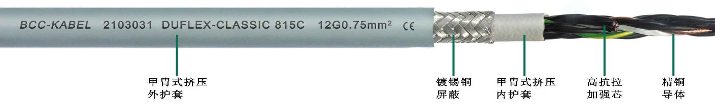 雙護(hù)套高柔性屏蔽<a href=http://www.jinhuacar.cn/product/kzdl/ target=_blank class=infotextkey>控制電纜</a>