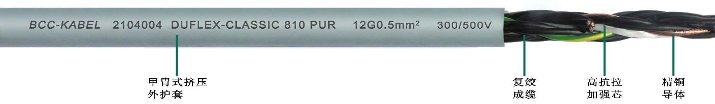 TPU高柔性<a href=http://www.jinhuacar.cn/product/kzdl/ target=_blank class=infotextkey>控制電纜</a>