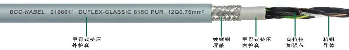TPU雙護套高柔性屏蔽<a href=http://www.jinhuacar.cn/product/kzdl/ target=_blank class=infotextkey>控制電纜</a>