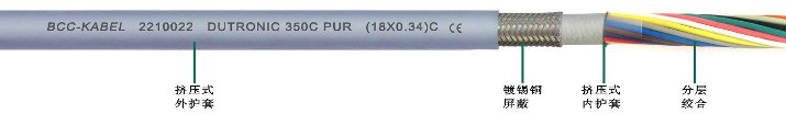 PUR高柔性屏蔽<a href=http://www.jinhuacar.cn/product/sjdl/ target=_blank class=infotextkey>數(shù)據(jù)電纜</a>(內(nèi)護(hù)型)