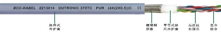 <a href=http://www.jinhuacar.cn/product/2256.html target=_blank class=infotextkey>PUR雙護套高柔性屏蔽數(shù)據(jù)雙絞線</a>