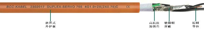PUR高柔性<a href=http://www.jinhuacar.cn/product/sfdl/ target=_blank class=infotextkey>伺服電纜</a>