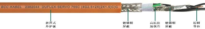 PUR雙護套高柔性雙屏蔽<a href=http://www.jinhuacar.cn/product/sfdl/ target=_blank class=infotextkey>伺服電纜</a>